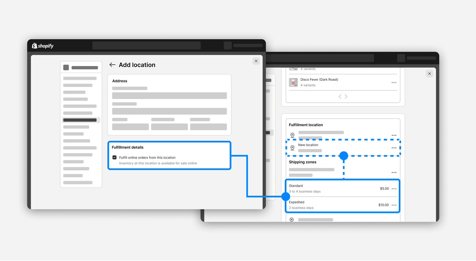 The Add location screen with the Fulfill online orders from this location checkbox highlighted, connected by a line to a second admin window where the new location has been added under Fulfillment location and Standard and Expedited shipping rates now appear under Shipping zones.