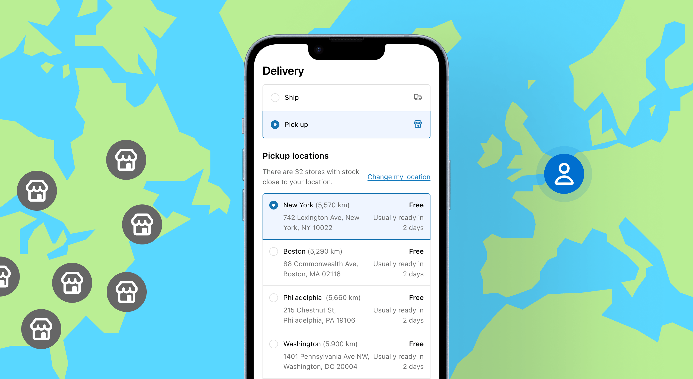 A stylized world map with the buyer's pin in western Europe and store pins scattered across the eastern United States. A phone in front shows the old checkout pickup list offering New York 5,570 km away, Boston 5,290 km, Philadelphia 5,660 km and Washington 5,900 km — each marked Free and usually ready in 2 days.